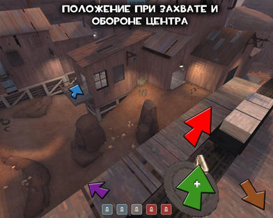 Team Fortress 2 - Тактика на cp_badlands (для начинающих)